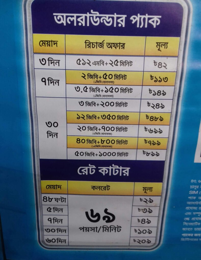 GP Recharge Offer 2023-Grameenphone Recharge Offer 2023