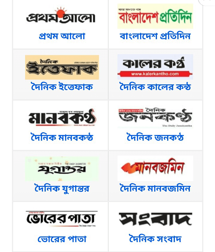 All newspaper bd online : List of all bangla newspaper in Bangladesh